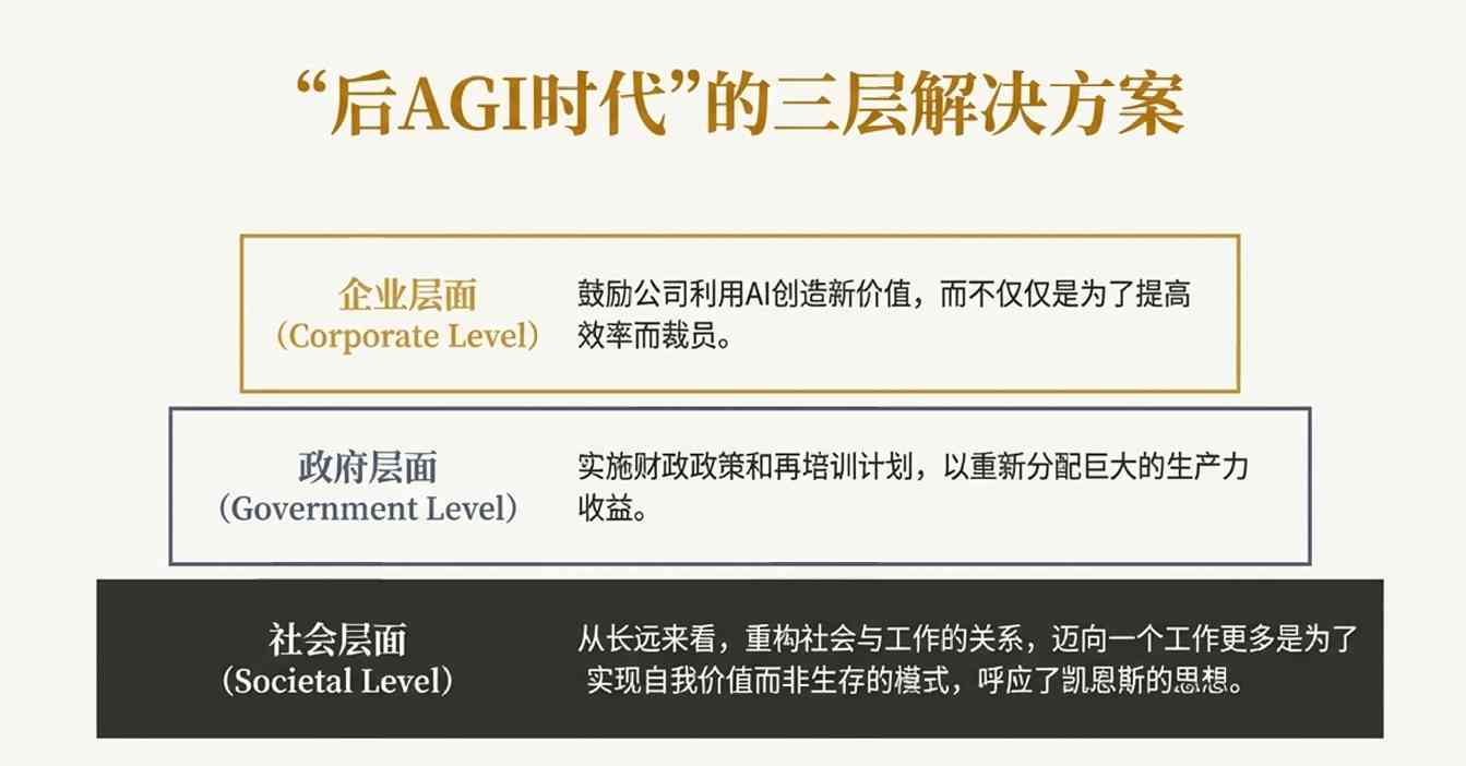 AI行业面临算力与现金流的生死博弈(图9)