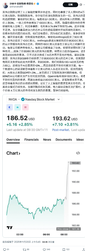AI驱动持续增长，英伟达财报提振市场信心(图4)