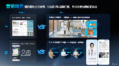 AI数字人赋能医药行业四大核心场景智能化升级(图4)