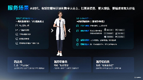 AI数字人赋能医药行业四大核心场景智能化升级(图5)