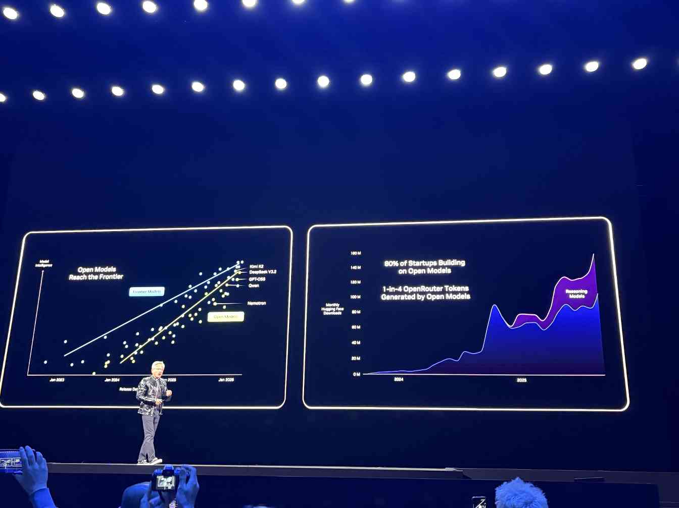黄仁勋CES演讲:物理AI时代开启,智能体系统重塑未来(图5) 黄仁勋CES演讲:物理AI时代开启,智能体系统重塑未来(图5)
