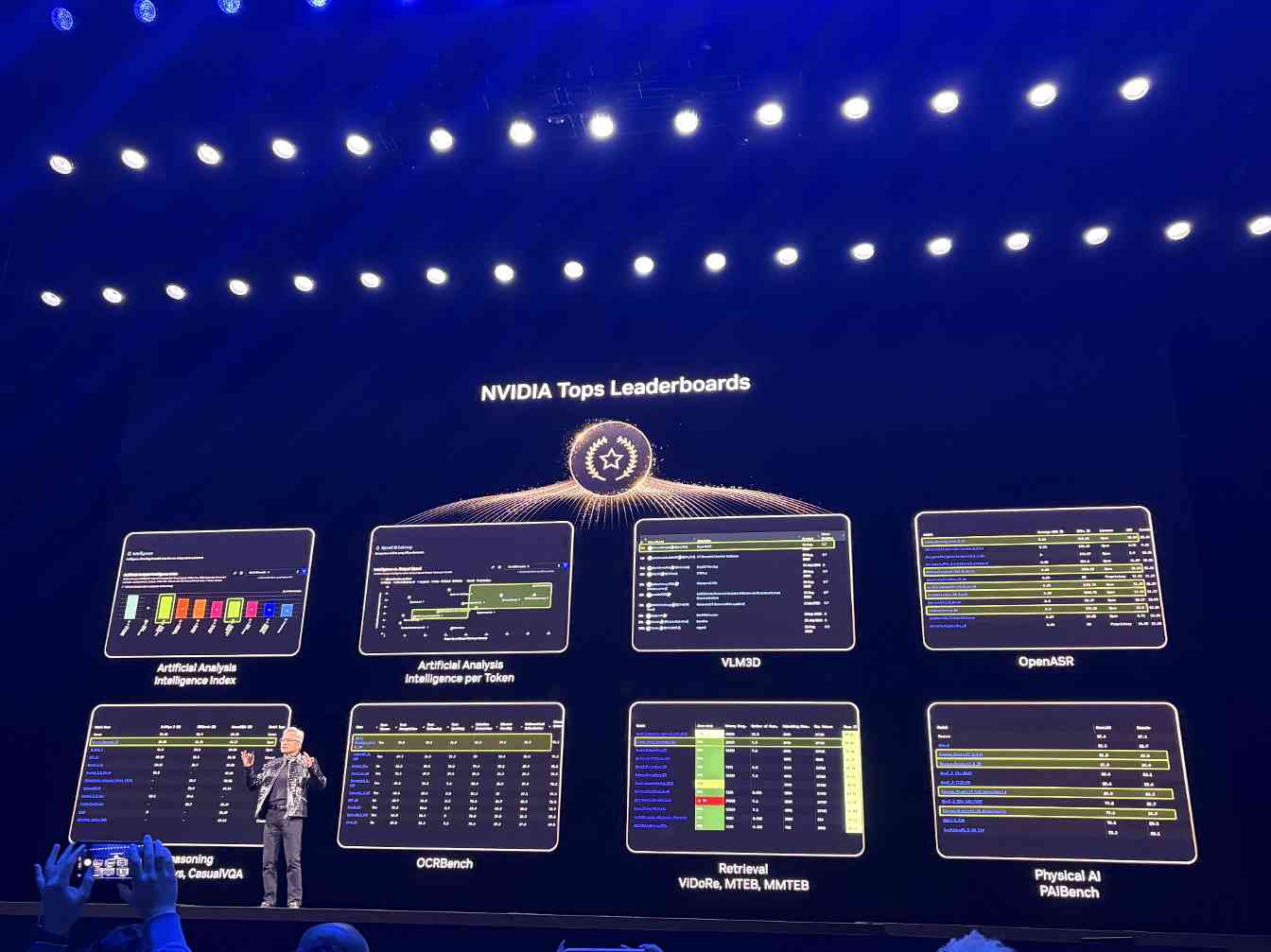 黄仁勋CES演讲:物理AI时代开启,智能体系统重塑未来(图6) 黄仁勋CES演讲:物理AI时代开启,智能体系统重塑未来(图6)