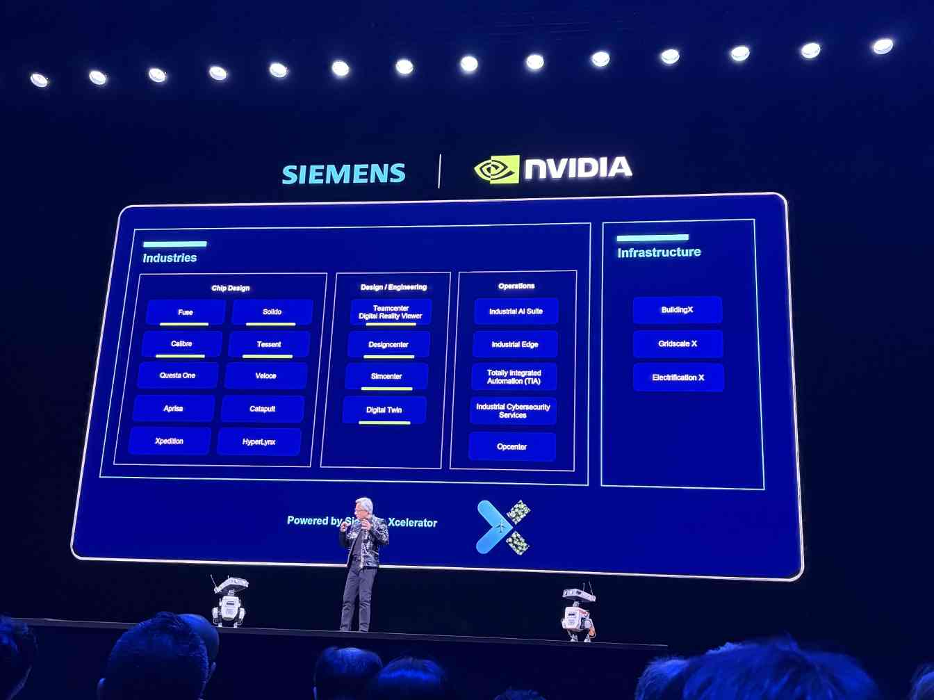 黄仁勋CES演讲:物理AI时代开启,智能体系统重塑未来(图14) 黄仁勋CES演讲:物理AI时代开启,智能体系统重塑未来(图14)