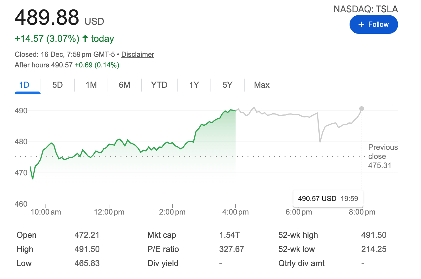 特斯拉与Waymo的自动驾驶对决：愿景还是现实？(图1)