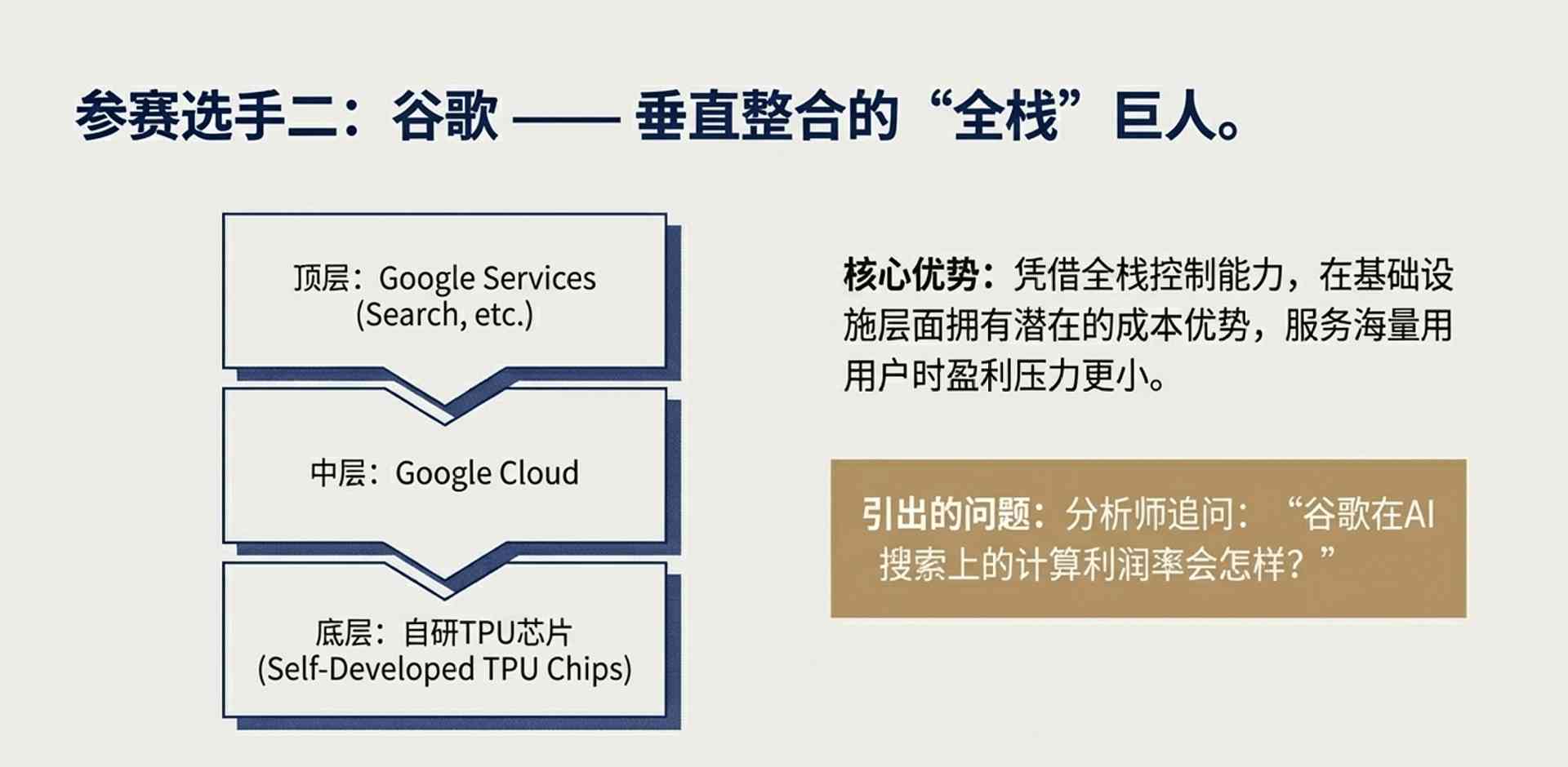 OpenAI效率飙升背后盈利难题凸显(图15) 卖会员赚翻了?OpenAI这一数据飙至70%!华尔街冷笑:这只是数字游戏