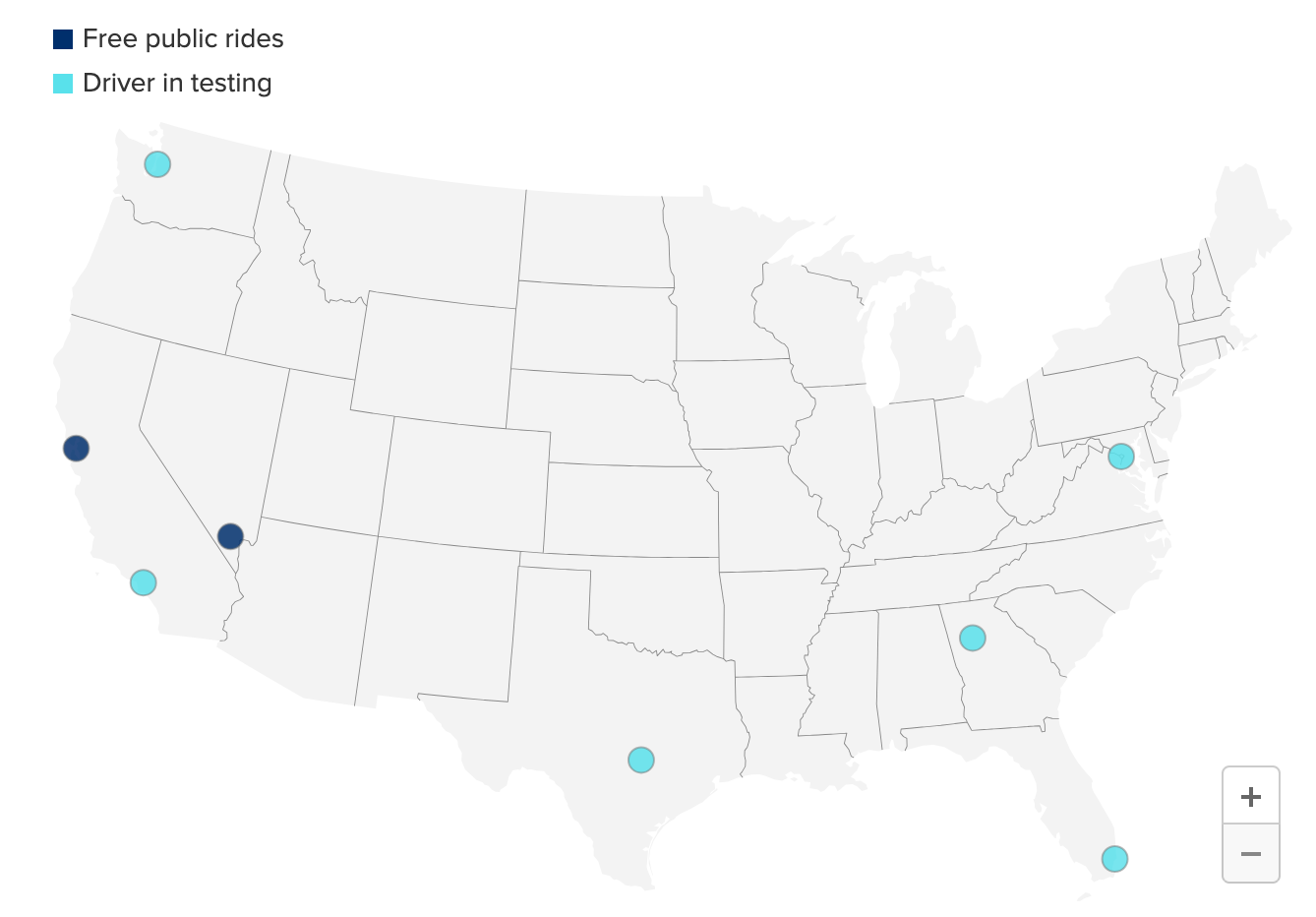 特斯拉与Waymo的自动驾驶对决：愿景还是现实？(图8)