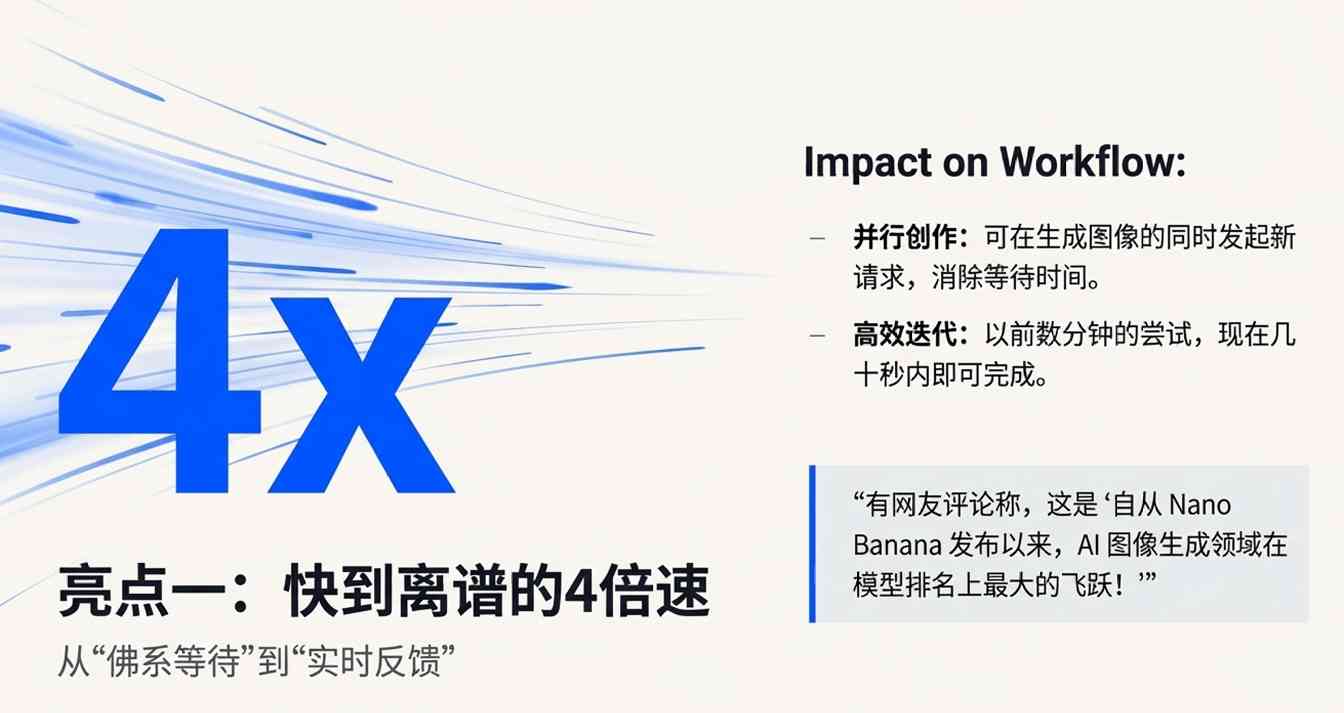 OpenAI新模型速度与功能升级,用户评价两极分化(图4) OpenAI新模型来了!4倍速、降价20%,网友却叹气:还是输给谷歌