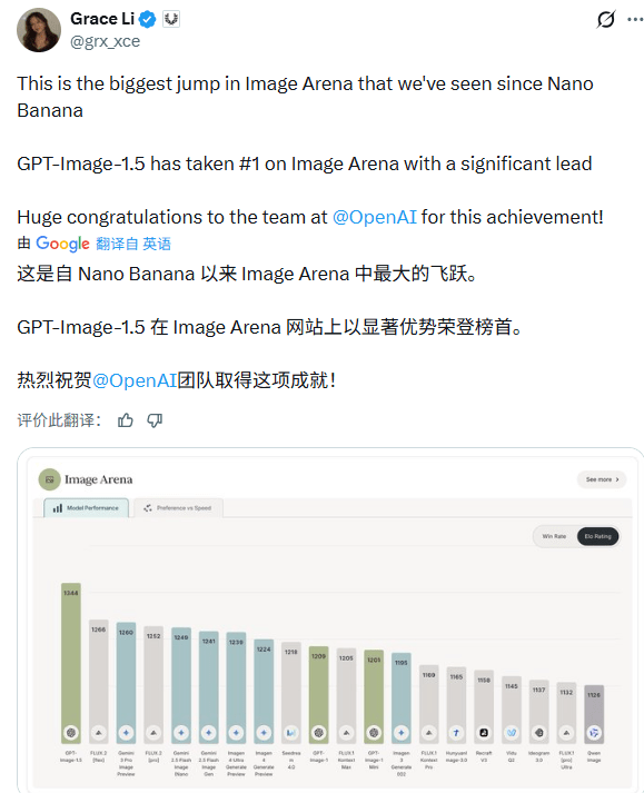 OpenAI新模型速度与功能升级,用户评价两极分化(图5) OpenAI新模型速度与功能升级,用户评价两极分化(图5)