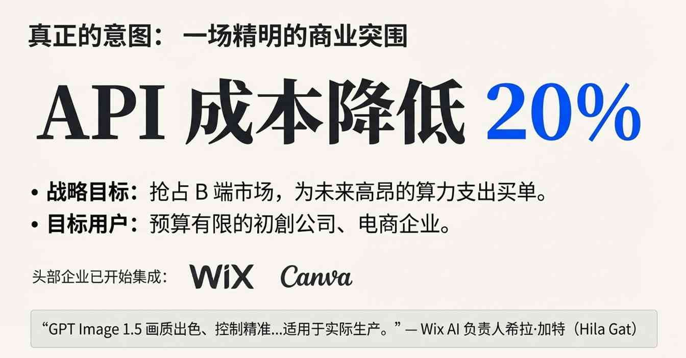 OpenAI新模型速度与功能升级,用户评价两极分化(图16) OpenAI新模型来了!4倍速、降价20%,网友却叹气:还是输给谷歌