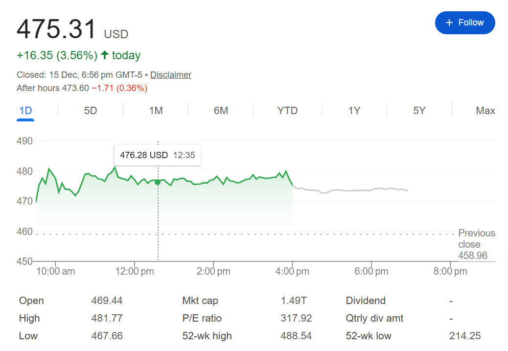 特斯拉无人驾驶测试引发资本热议，背后真相令人深思(图3)
