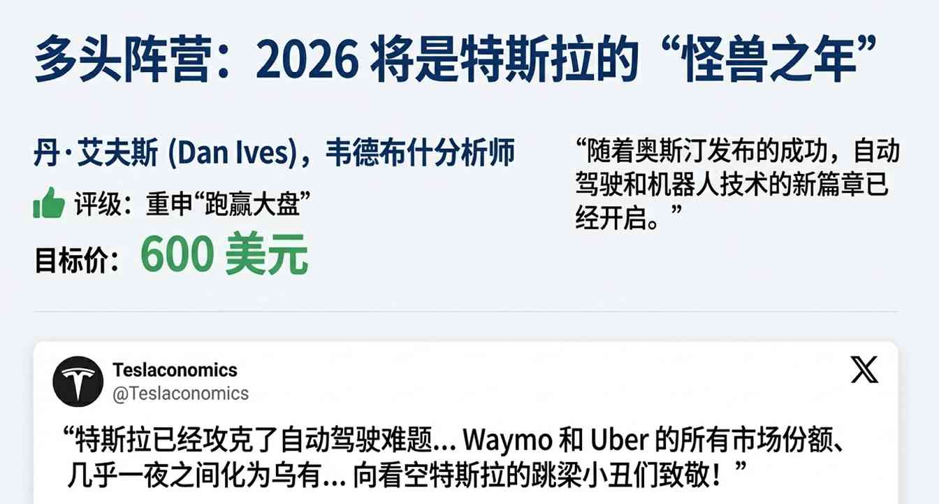 特斯拉无人驾驶测试引发资本热议，背后真相令人深思(图13)