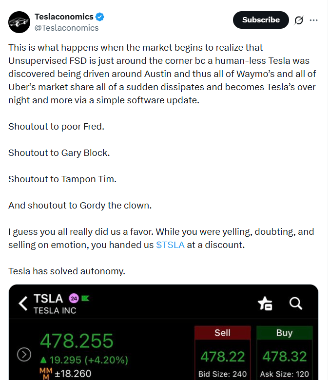 特斯拉无人驾驶测试引发资本热议，背后真相令人深思(图14)