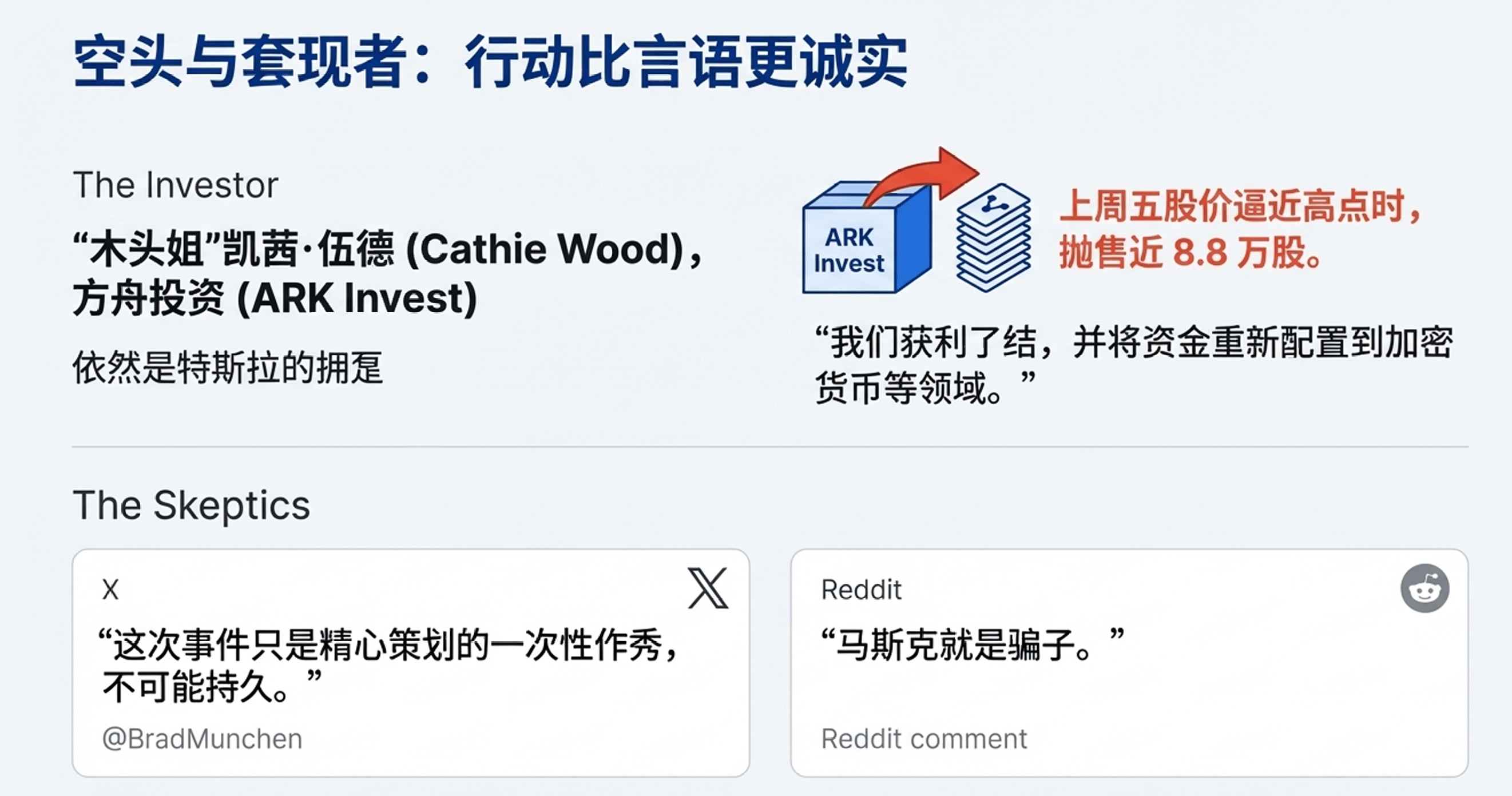 特斯拉无人驾驶测试引发资本热议，背后真相令人深思(图15)