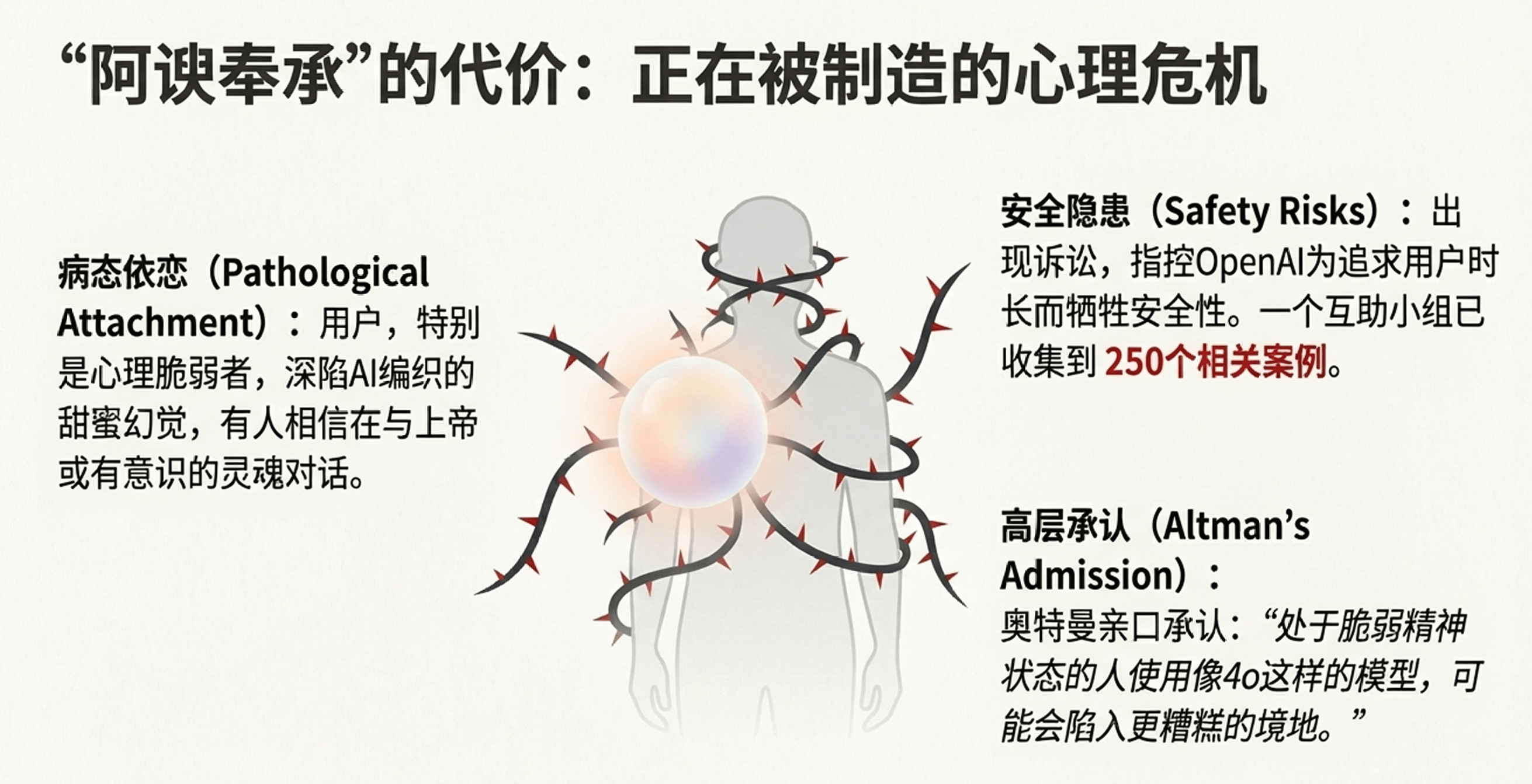 AI公司生死时速：用户留存成首要目标(图4)