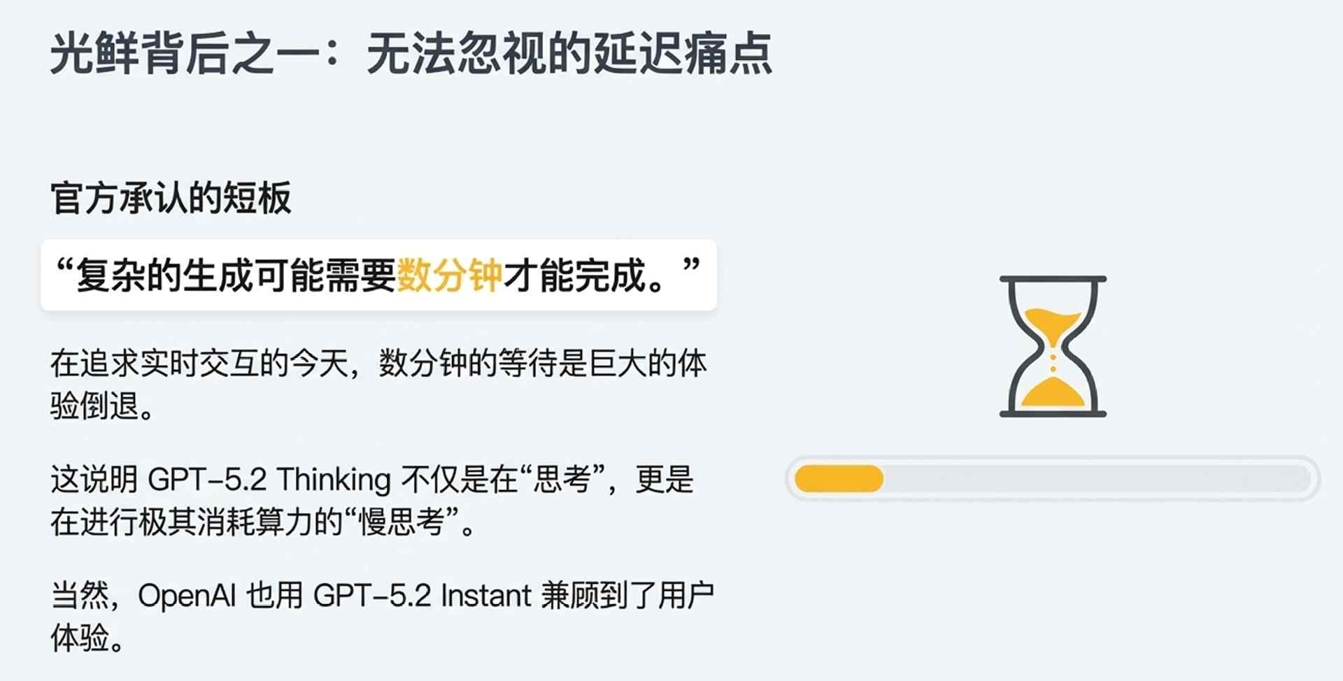 凌晨突发！GPT-5.2上线，首批实测后感叹：确实是第一，但不再是唯一的王