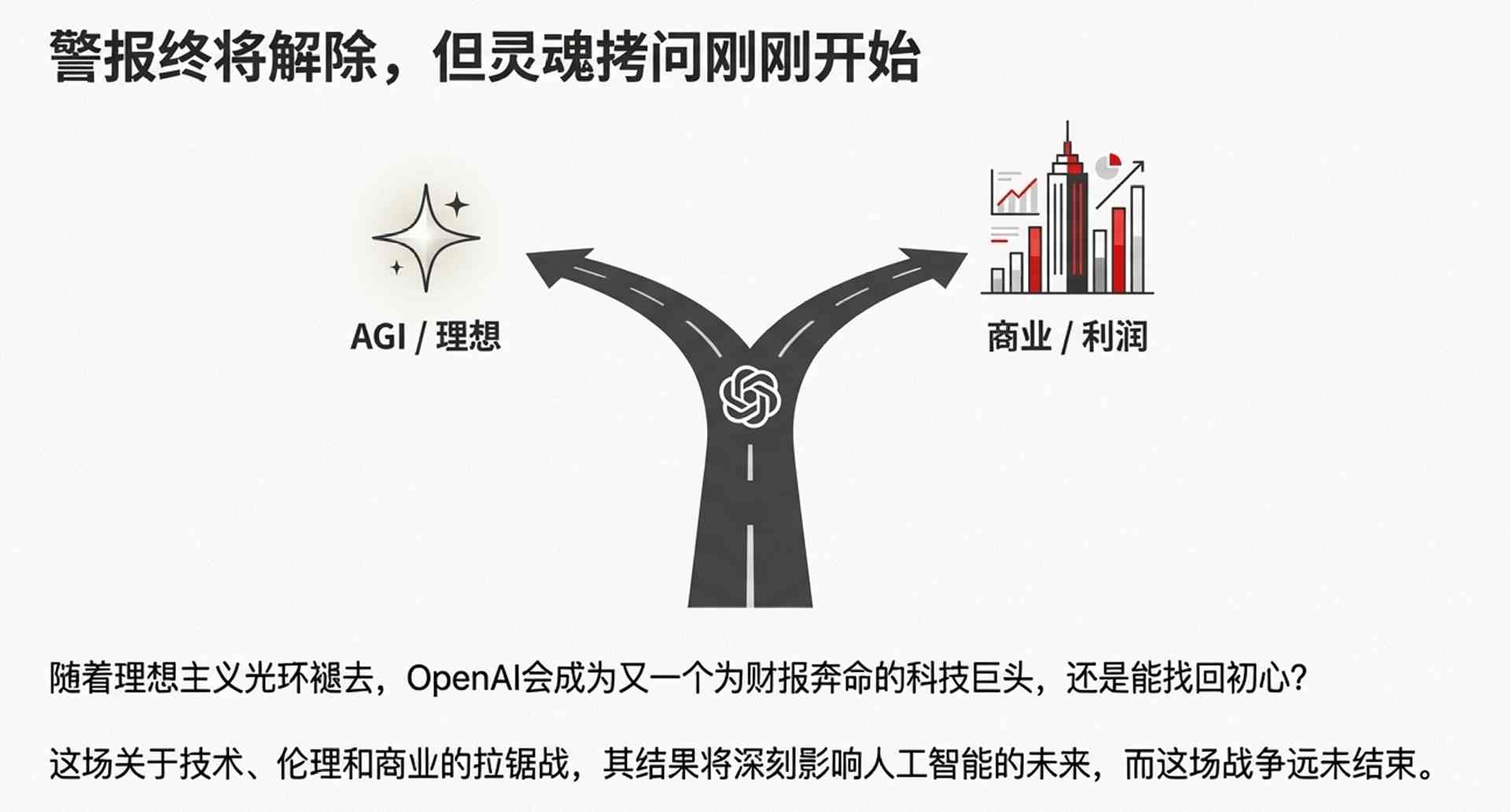 AI公司生死时速：用户留存成首要目标(图11)