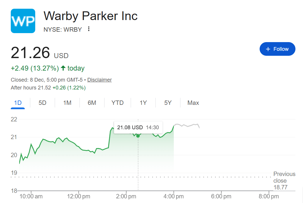 谷歌AI眼镜回归，实用功能颠覆体验(图2)