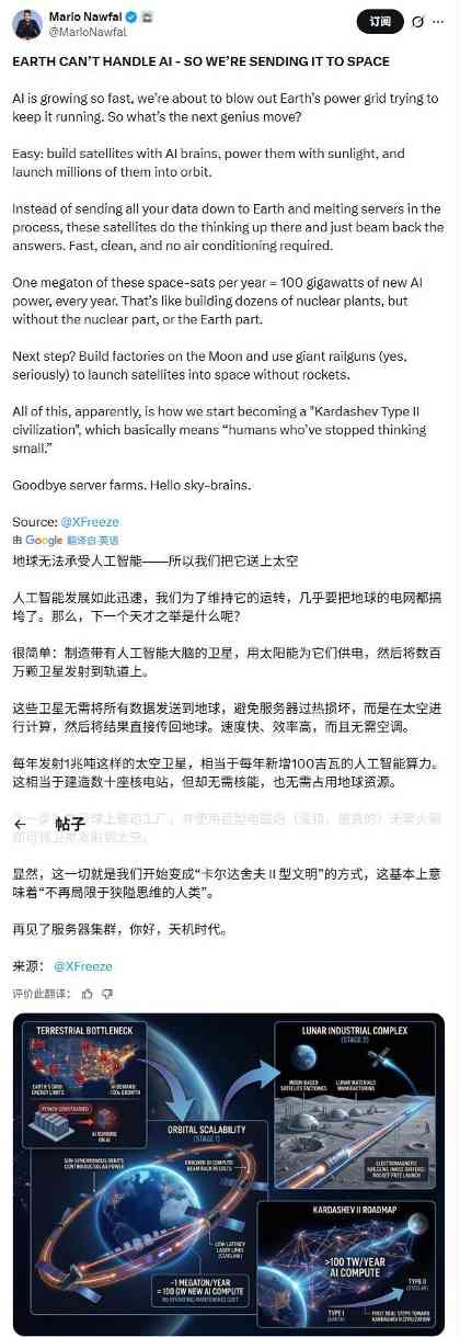 马斯克太空算力革命:人类文明迈入新纪元(图4) 马斯克太空算力革命:人类文明迈入新纪元(图4)