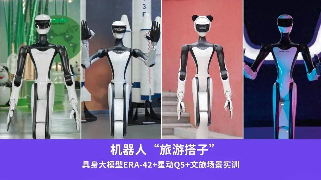 成都网红景点邂逅机器人导游，科技赋能文旅新体验(图1)