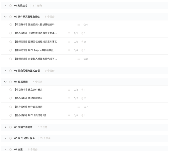 律师团队如何应对持续增长的挑战(图1)