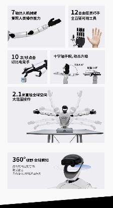 双足机器人实现娱乐与工作双重功能(图2)