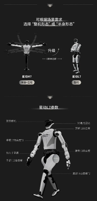 双足机器人实现娱乐与工作双重功能(图4)