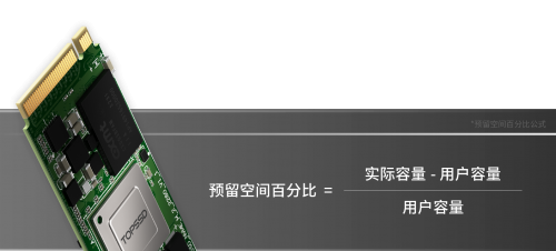 工业级SSD预留空间作用与优化原理解析(图2)