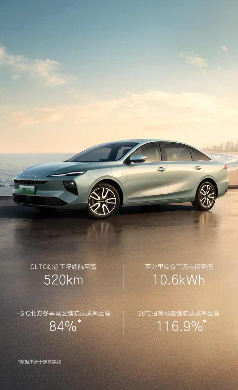 十万级电车选购指南：真实续航与高性价比首选(图3)