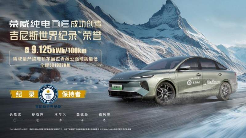 荣威纯电D6续航达116% 实测性能远超同级(图1)