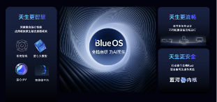 vivo开源蓝河操作系统内核推动国产系统发展(图2)