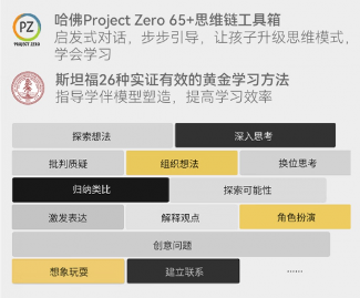 AI学伴小方机打造沉浸式互动体验，重新定义万物有灵(图3)
