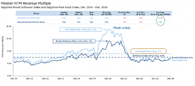 协同设计平台重塑工作方式，AI时代价值升级(图1)