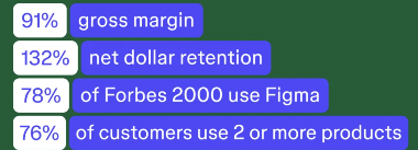 协同设计平台重塑工作方式，AI时代价值升级(图2)