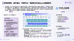 人机协同范式引领产业智能变革新路径(图5)