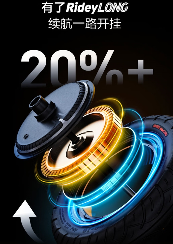 智能电动两轮车赛道迎来爆发式增长(图4)