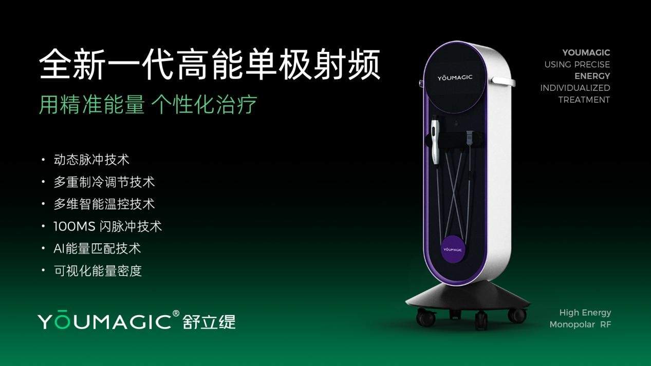 YOUMAGIC舒立缇荣膺2025年度创新医疗器械最佳企业(图2)