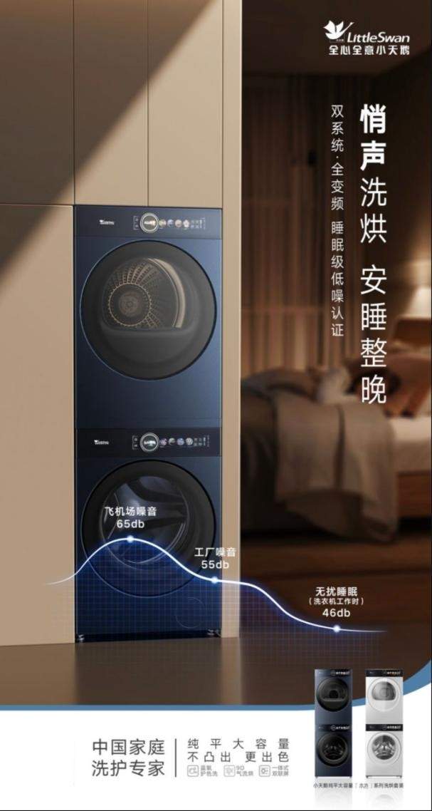 小天鹅纯平12公斤洗烘套装引领洗护行业升级(图4)