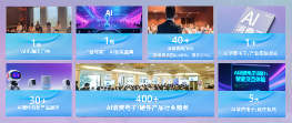 2025AI消费电子大会深圳举办 AI重新定义消费体验(图2)