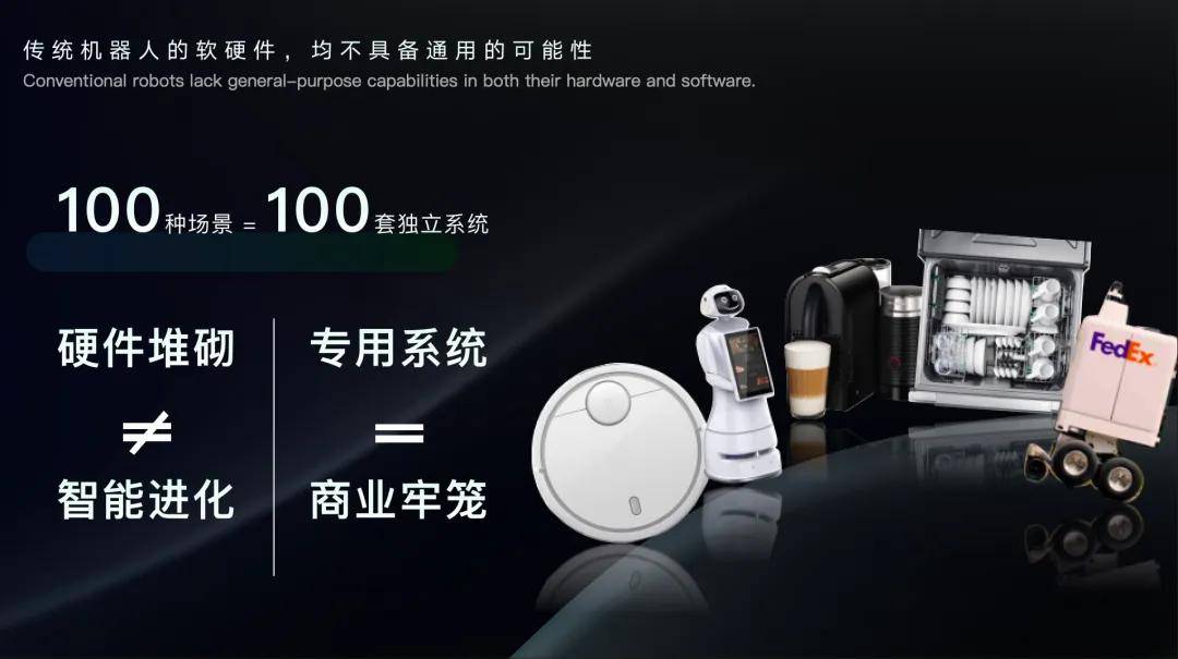 WRC 2025：陈建宇谈通用人形机器人构建路径(图3)