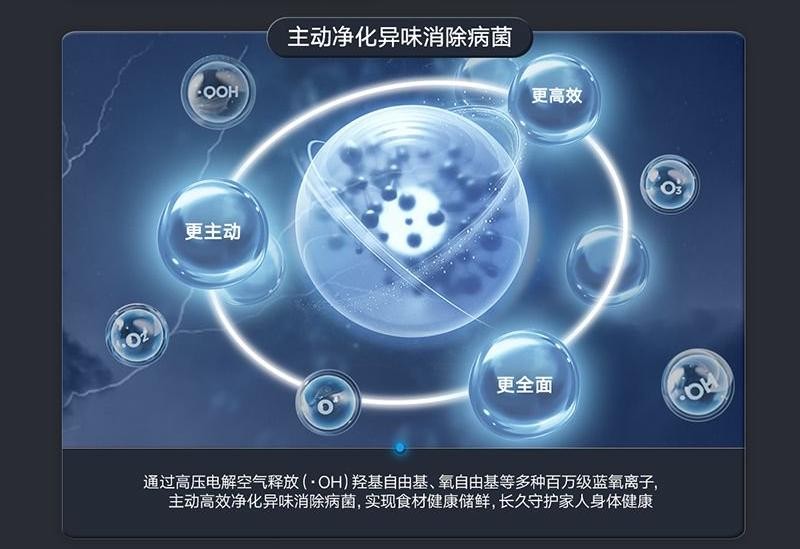 小天鹅冰箱以旧换新补贴20% 王耀庆亲授健康储鲜秘笈(图4)