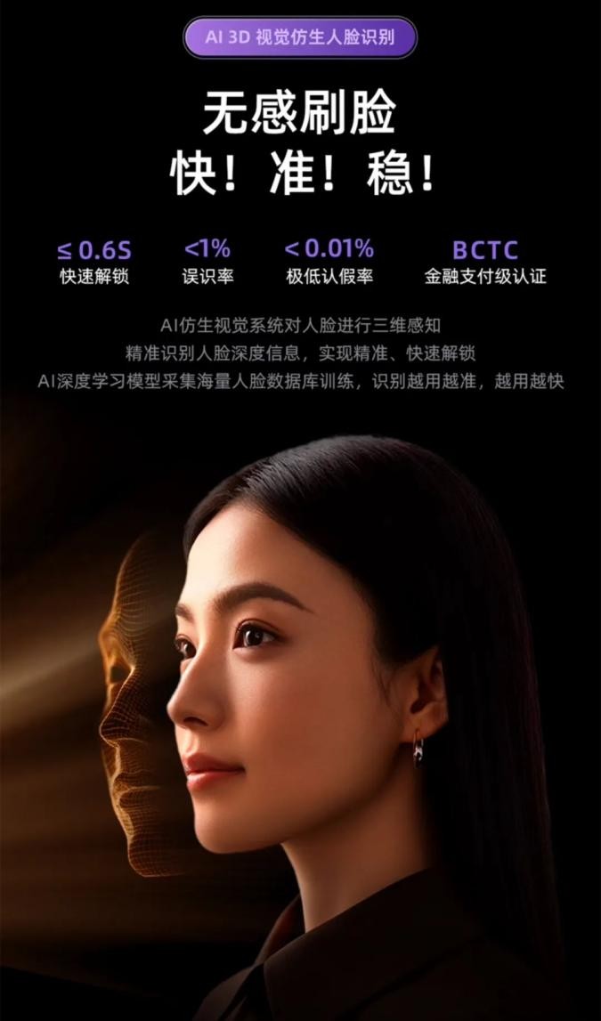 智能门锁AI应用新突破｜深度智能安全升级(图2)