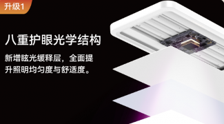 护眼大路灯新标杆｜科学照明守护孩子视力健康(图3)