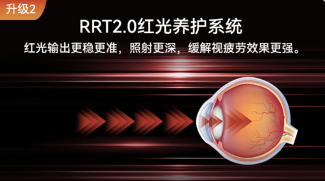 护眼大路灯新标杆｜科学照明守护孩子视力健康(图4)