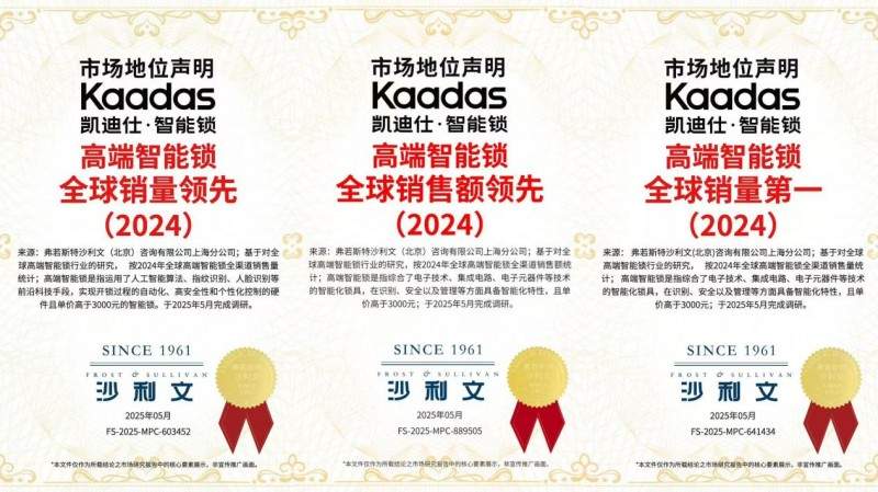 全球高端智能锁市场领军者｜凯迪仕获沙利文三项认证(图1)