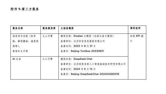 特斯拉智能座舱升级接入豆包大模型｜AI语音交互新方案(图1)