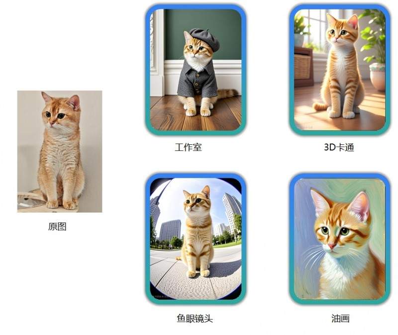 折叠屏AI新体验｜三星Z Fold7 Z Flip7智能助手全解析(图6)