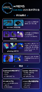 xMEMS音频技术研讨会｜前沿创新与应用解析(图2)
