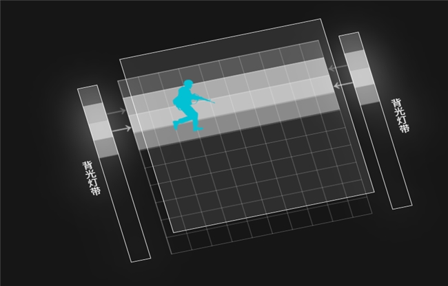 畅玩《无畏契约》的制胜武器｜ROG电竞显示器全攻略(图3)