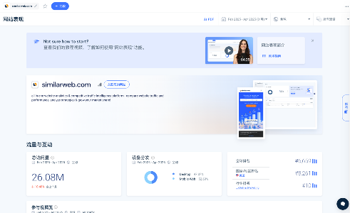 Similarweb SEO网站审核全攻略｜精准把脉网站优化(图1)