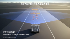 智能电车防晕车技术全攻略｜HUAWEI XMC数字底盘引擎(图2)